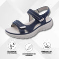 OrthoKlara – Ergonomic, Pain-Relieving and Non-Slip Sandals for Women
