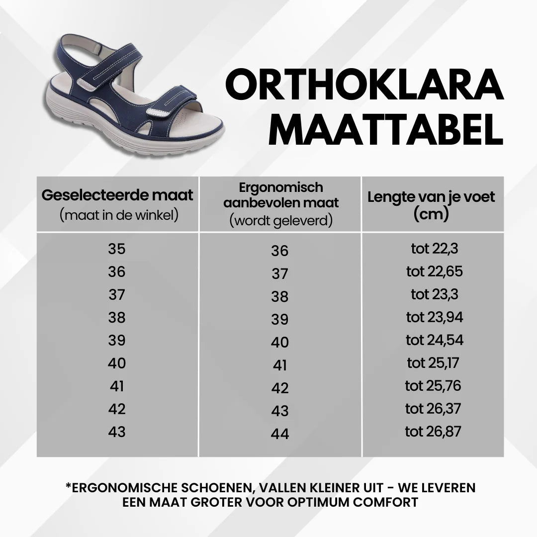 OrthoKlara – Ergonomic, Pain-Relieving and Non-Slip Sandals for Women