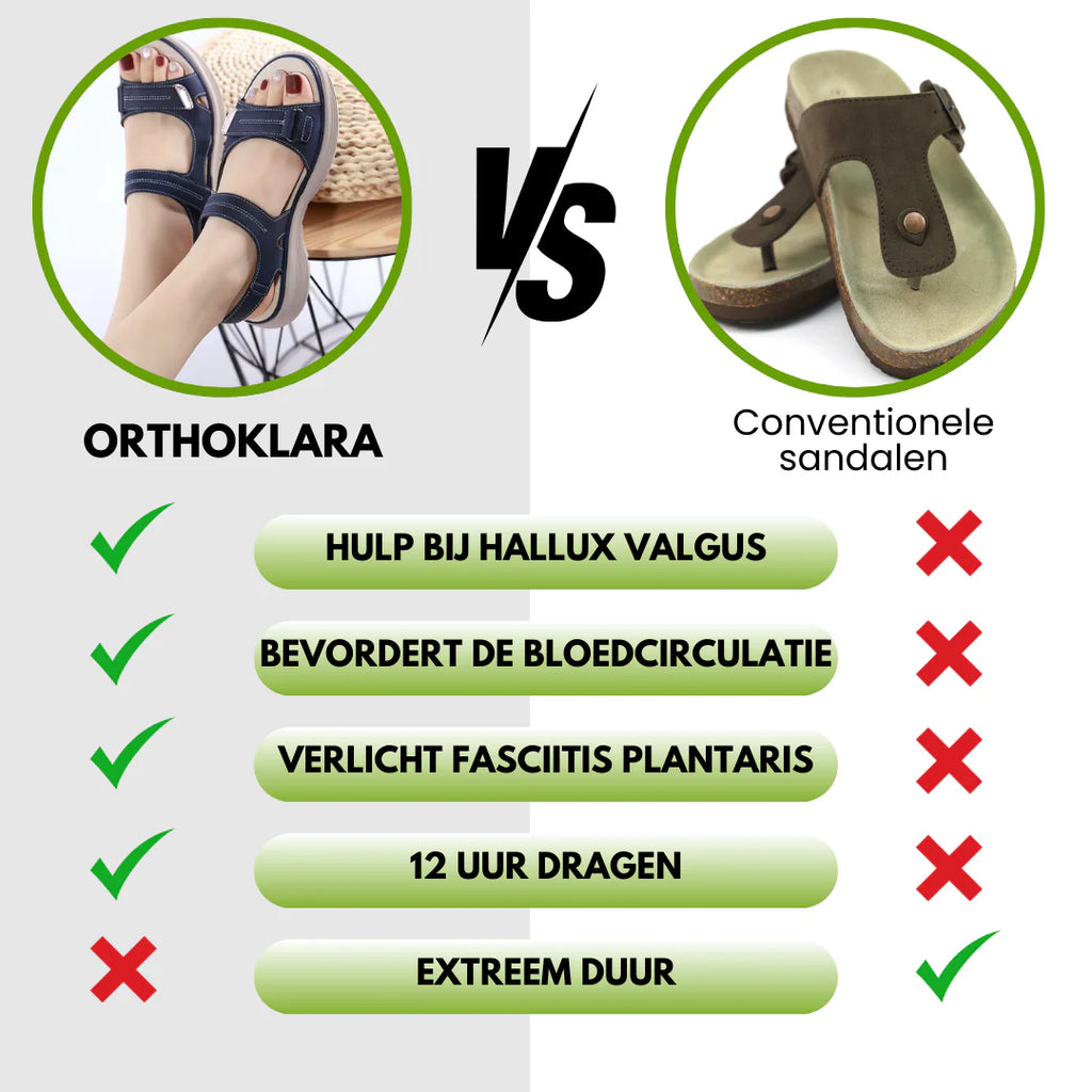 OrthoKlara – Ergonomic, Pain-Relieving and Non-Slip Sandals for Women