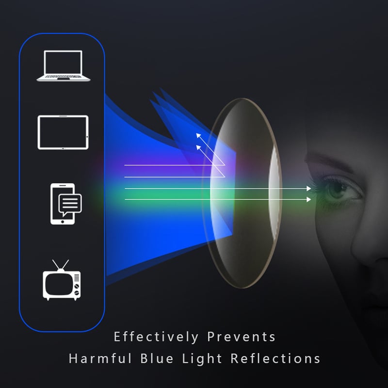 Ultra-Light Multifocal Reading Glasses for Precision and Comfort