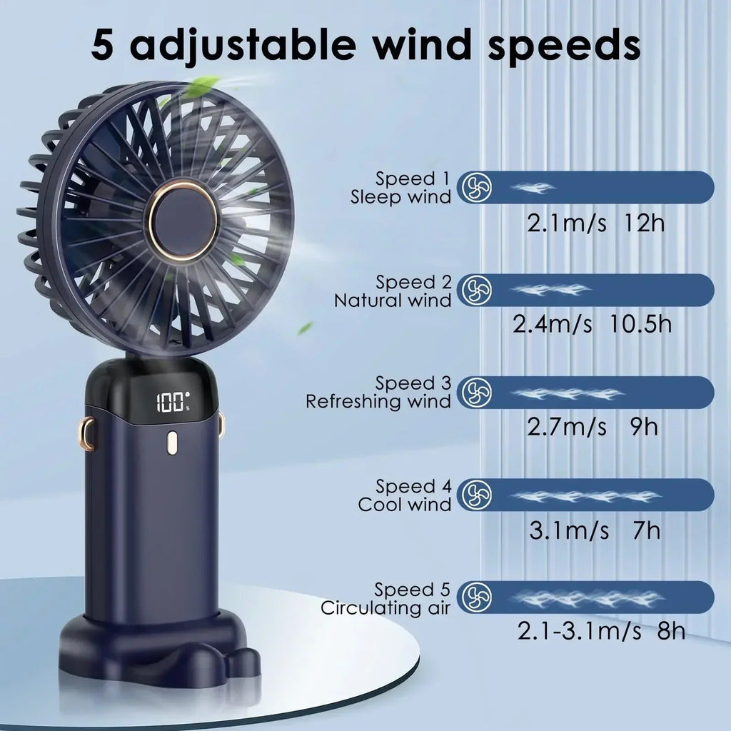 5000mAh Portable Rechargeable Fan